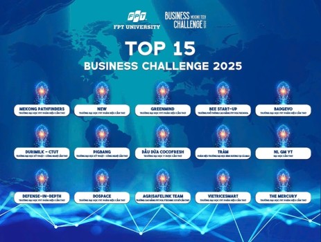 CHÚC MỪNG ĐỘI TRÀM (BDU CÀ MAU) VINH DỰ GÓP MẶT VÀO VÒNG BÁN KẾT CUỘC THI KHỞI NGHIỆP BUSINESS CHALLENGE 2025 - CHỦ ĐỀ "MEKONG TECH"