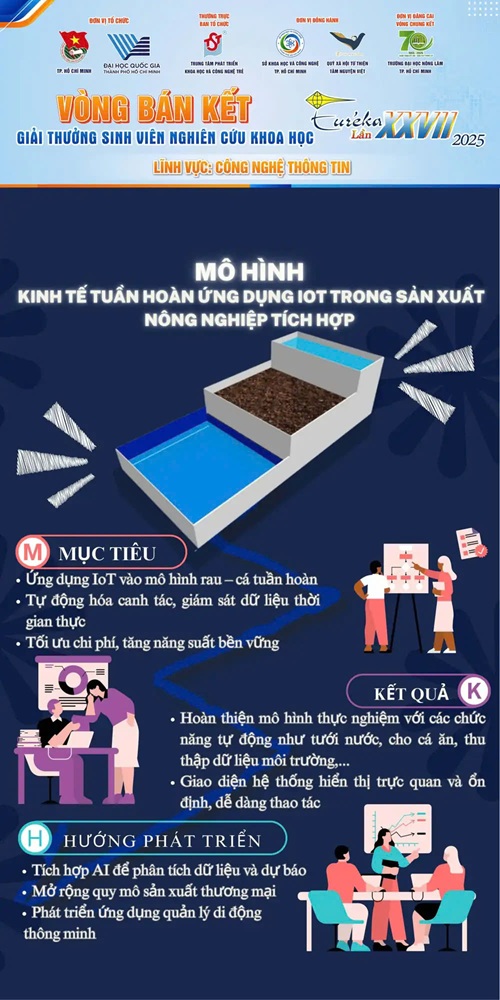 NGHIÊN CỨU KHOA HỌC (1)