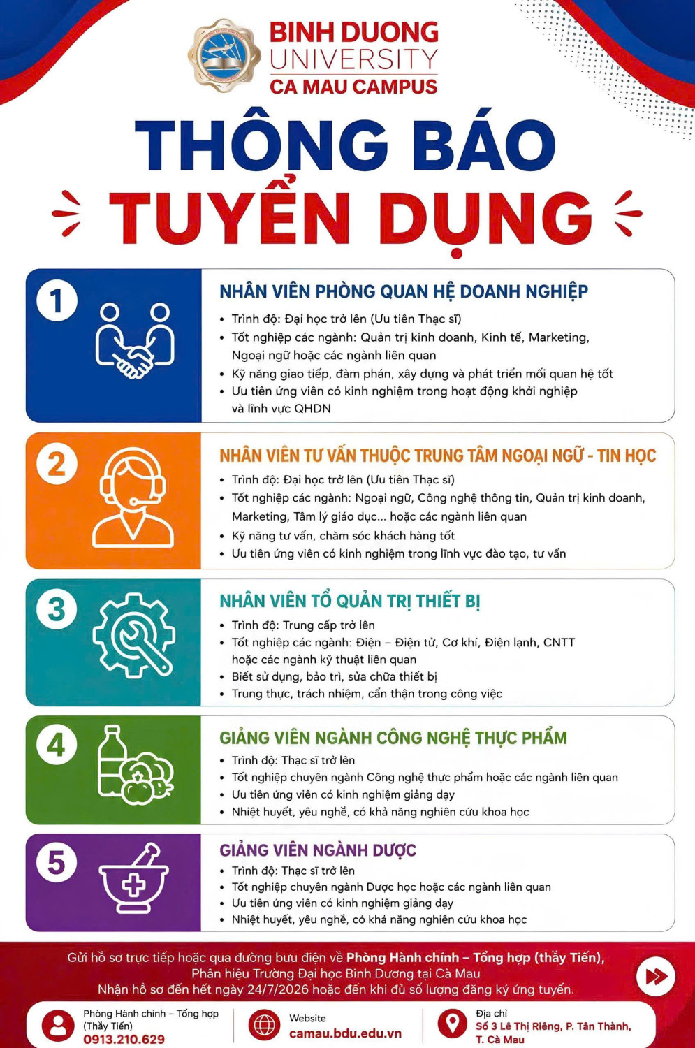 BDUCM