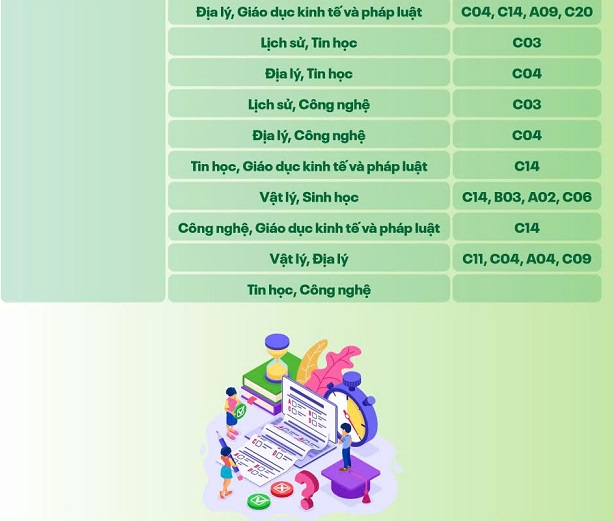 TUYỂN SINH 2025 (4)